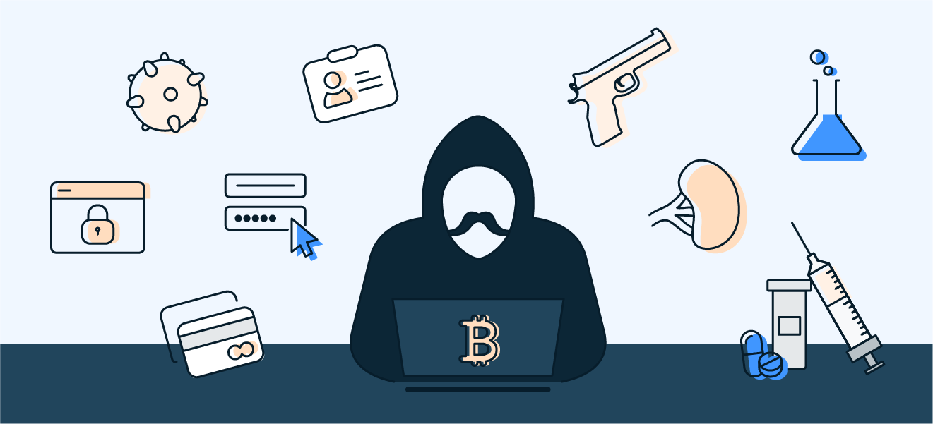Abbildung mit verschiedenen Arten illegaler Artikel und Dienstleistungen, die im Dark Web zum Verkauf stehen.