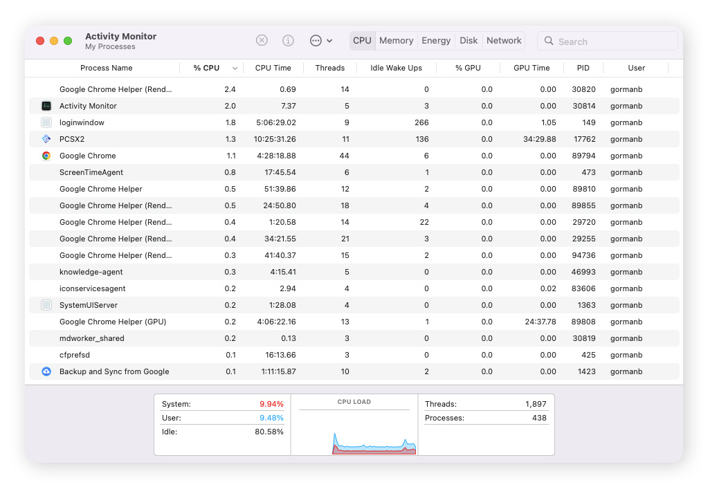 Monitor de Actividad del Mac con una vista detallada de los procesos activos de la CPU.