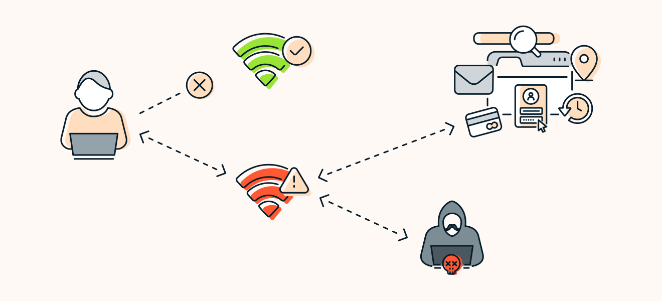Bei einem Evil-Twin-Angriff täuschen Hacker legitime WLAN-Netzwerke vor.
