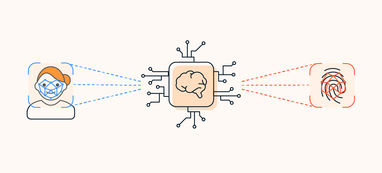 Bei der biometrischen Sicherheit werden biometrische Daten zur Zugangskontrolle und Identitätsauthentifizierung analysiert.