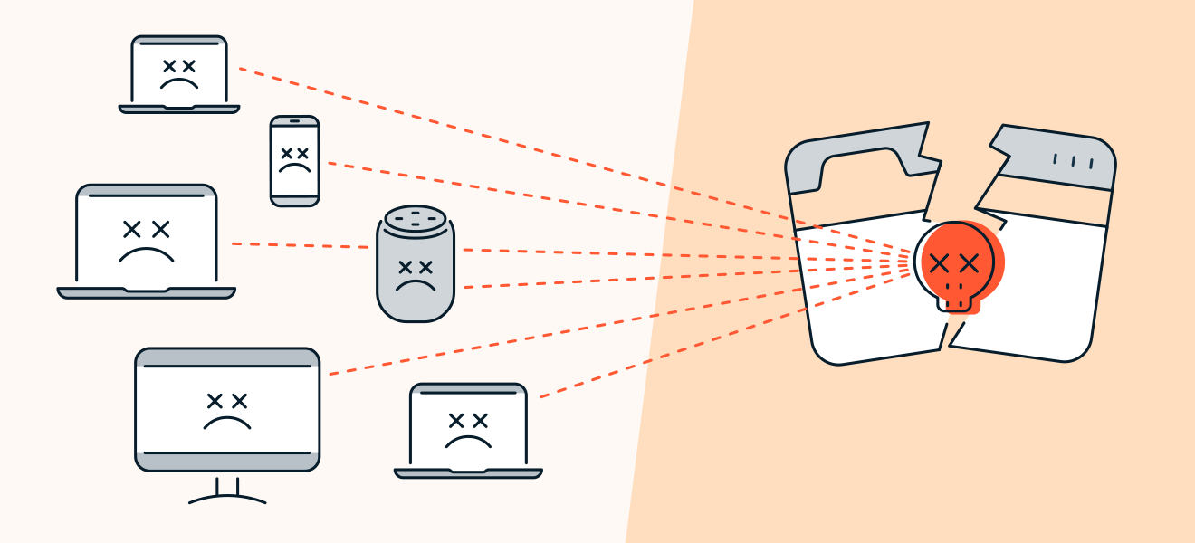 DDoS-Angriffe überlasten ein Netzwerk oder einen Server, damit echte Besucher nicht mehr bedient werden können.